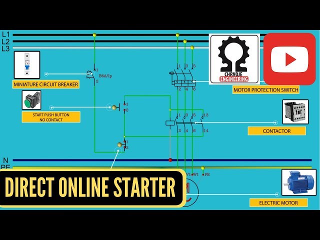 How to Wire Contactor and Motor Protection Switch  - Direct  OnLine Starter -  Explanation