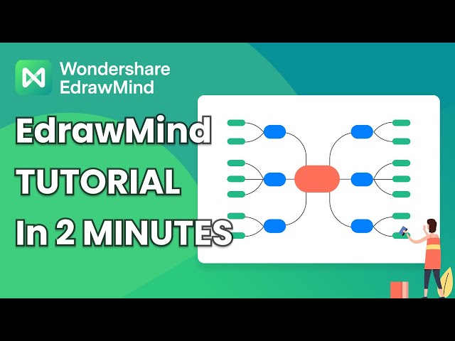 EdrawMind Tutorial | Best mind mapping software in 2 Minutes