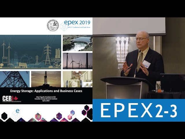 Economic Perspective on Compressed Air Energy Storage (CAES)
