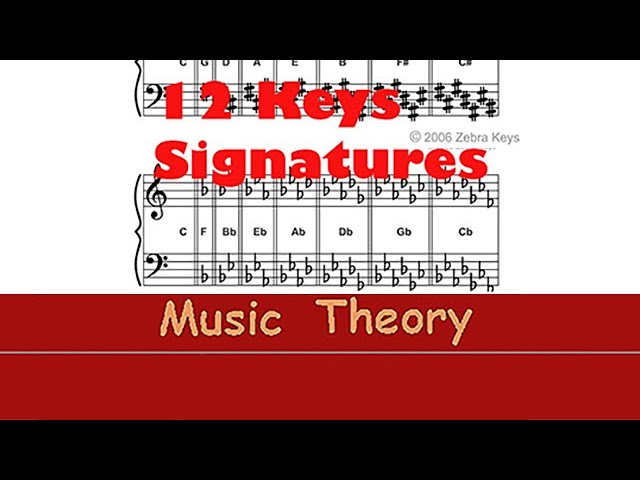 Music Theory Lesson: Learn the 12 Keys in Music