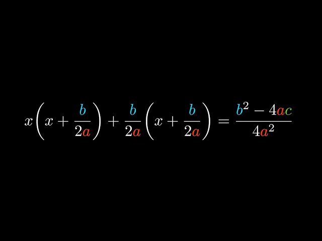 Reactive-Manim, Quadratic-Formula Code
