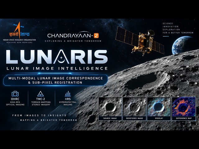 LUNARIS | Chandrayaan-2 Multi-Modal Lunar Image Registration | SIH26166