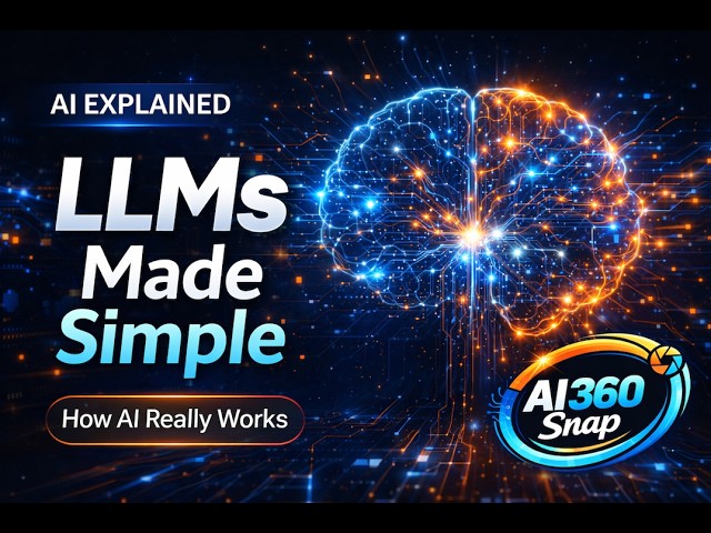 LLMs Explained Simply: How Large Language Models Work
