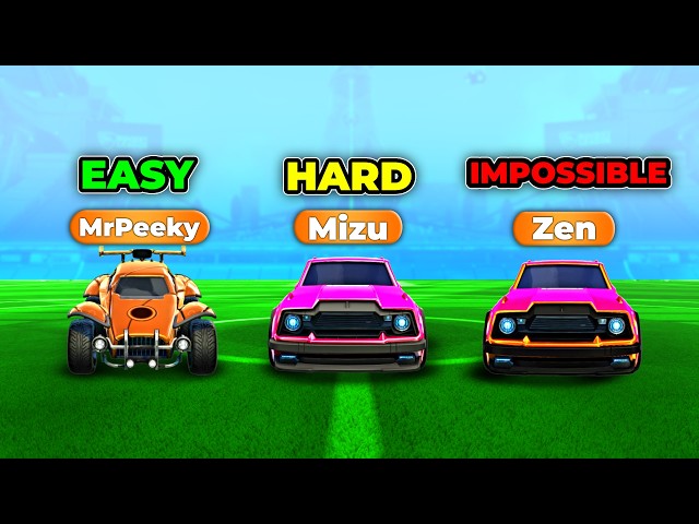 I 1v1’d EVERY Rocket League Content Creator