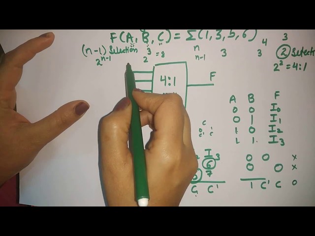 boolean function implementation using multiplexer