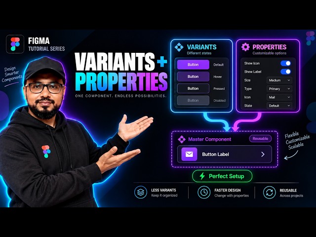 Figma Advanced Components: When to Use Variants vs. Properties MALAYALAM