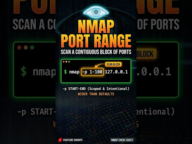 The Exact Nmap Flag to Scan Port Ranges Fast #24