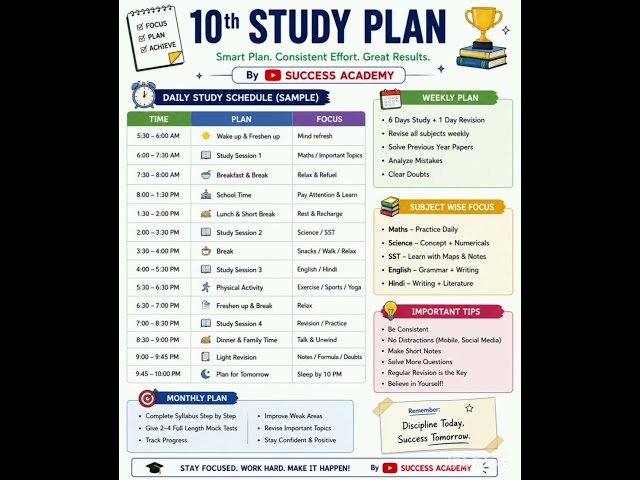 10th Study Plan 2026 | Daily Timetable for Board Exam Success | Success Academy💯💯💯