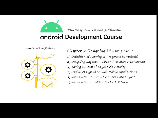 Chapter 2 Designing Android App UI using XML ( Learn Android From Scratch - Android Tutorial )
