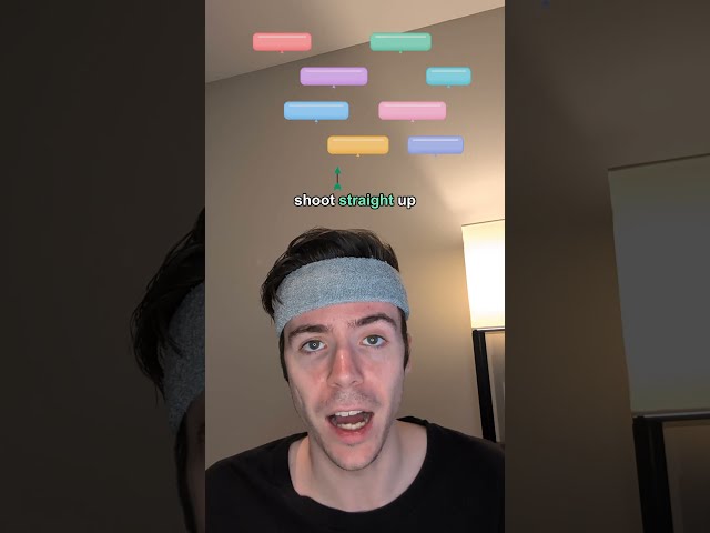 Fewest Arrows to Pop Every Balloon | LeetCode