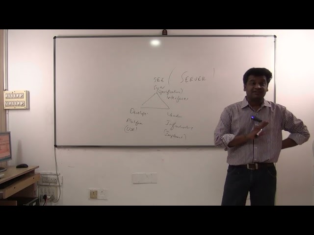 33 - Intro to MVC- Model, View & Controller Architecture