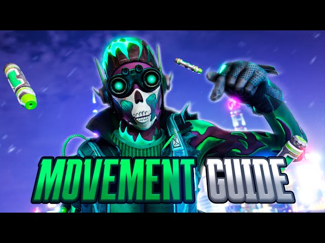 The ULTIMATE Full Movement Guide