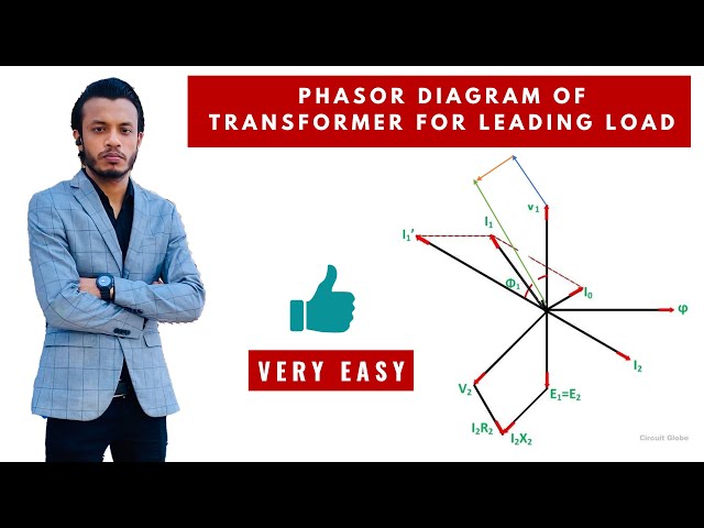 Phasor Diagram of Transformer for Leading Power Factor || Electric Transformer || Bangla