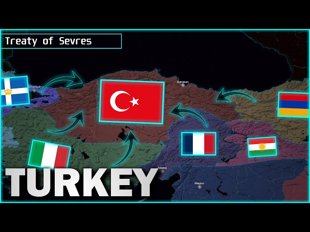 What if the Treaty of Sรจvres Happened