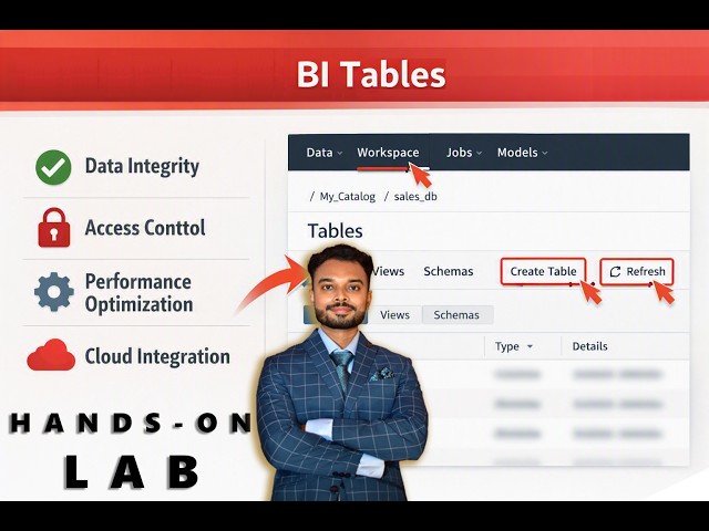 Databricks BI tables Hands-On