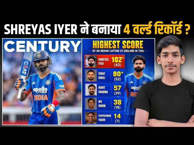 IND vs WI 1st T20I:- Shreyas Iyer ने बनाया वर्ल्ड रिकॉर्ड | तोड़ दिया इस दिग्गज बल्लेबाज का रिकॉर्ड🤔