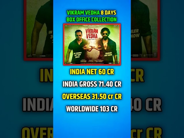 Vikram Vedha Box office Collection | 8 Days | Worldwide