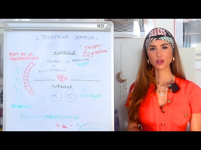 When you change your perspective, your reality changes: The Observer Effect Explained