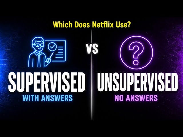 Supervised vs Unsupervised Learning — Explained Simply (With Examples)