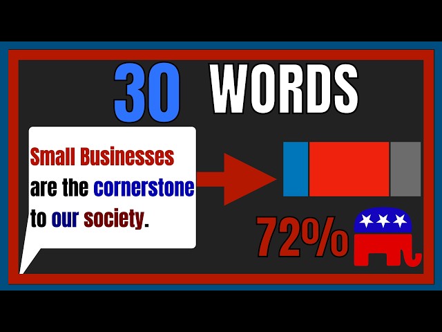 Can Data Predict Your Politics?