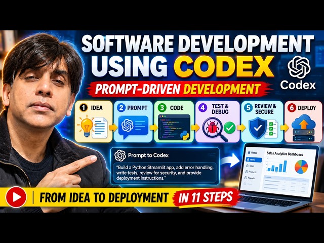 Build Software with Codex Using Prompts | From Idea to Deployment | AI Coding Tutorial