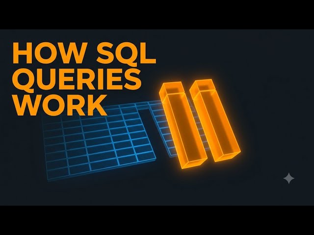 SQL Query Basics for Beginners | SQL and Database Fundamentals