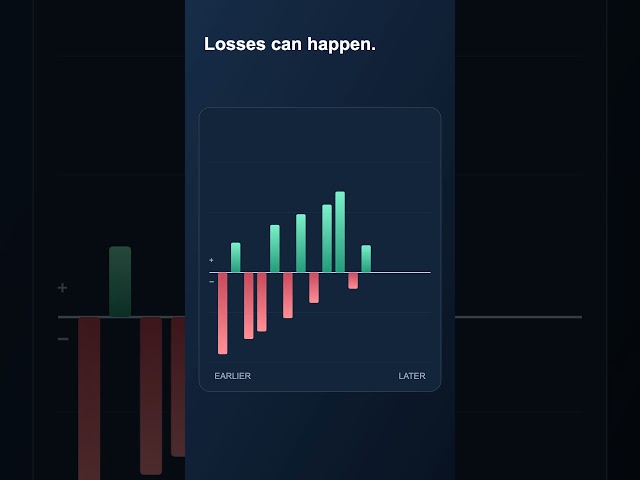 Don't Lose Money Like This