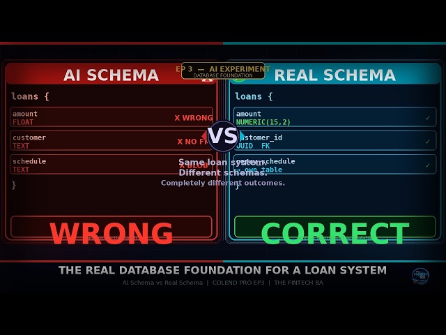 Building the Real Database Foundation for a Loan Software — What AI Got Wrong in the Schema (EP3)