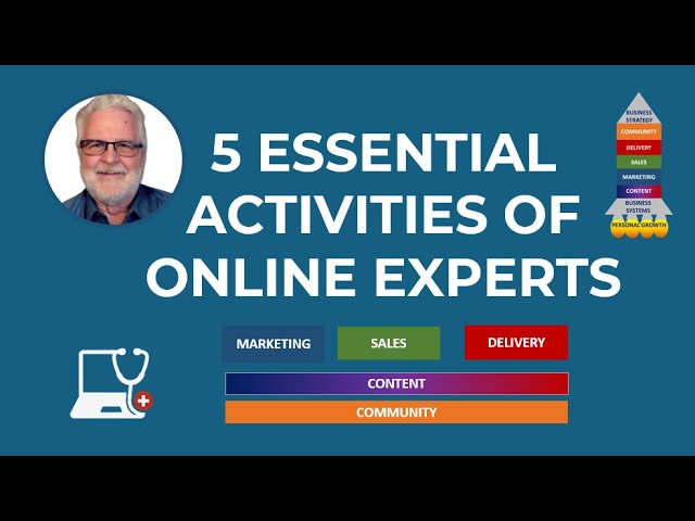 The Five Essential Activities of Every Expert Online Business
