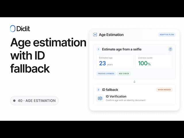 Age Verification in KYC — Estimate Age from a Selfie, Confirm with ID