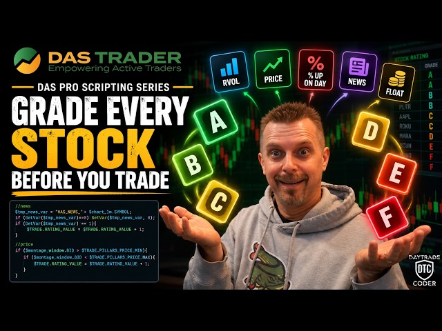 Grade Every Stock Before You Trade   DAS TRADER PRO