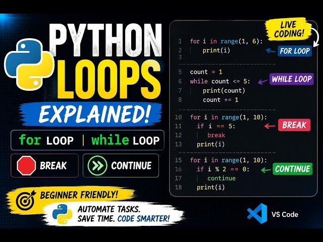 Python Loops Explained | for Loop, while Loop, break and continue