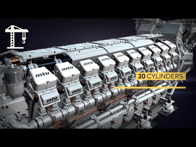 How Mega Diesel Engines Are Made - Inside the World's Most Powerful Marine Engines