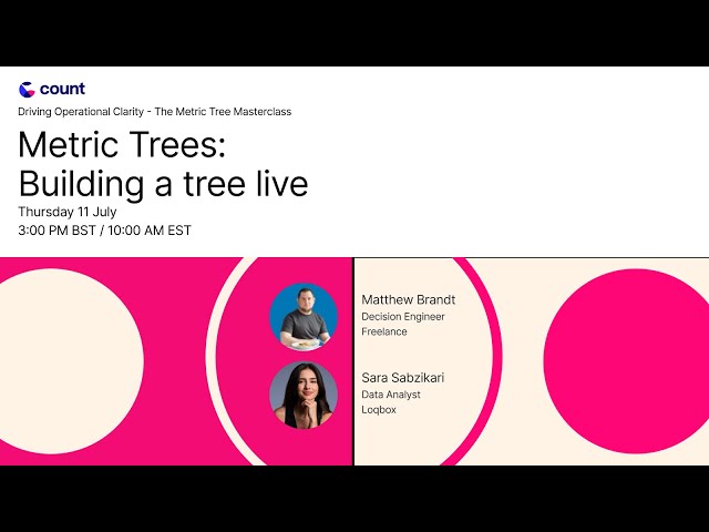 Metric Trees: Building a Tree Live