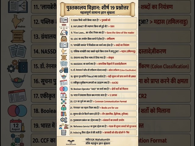 पुस्तकालय विज्ञान प्रश्न उत्तर | पुस्तकालय विज्ञान के प्रश्न #libraryscience #librarianexam