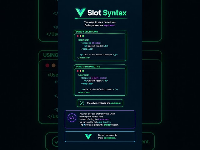 Slot syntax in Vue