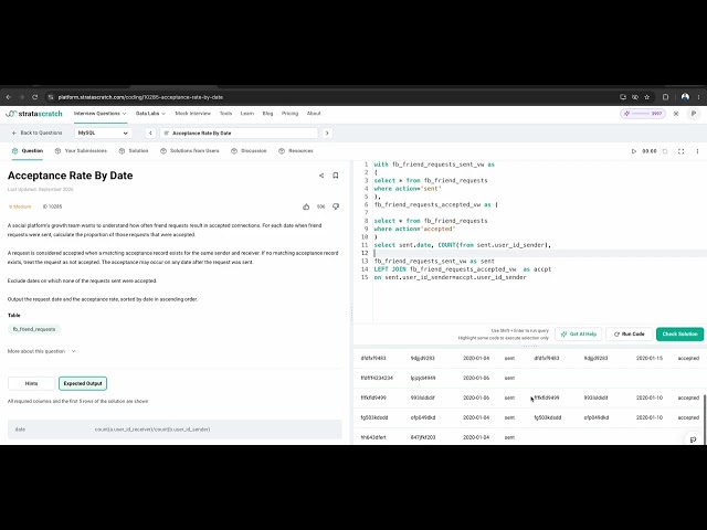 Meta SQL Interview | Acceptance Rate By
