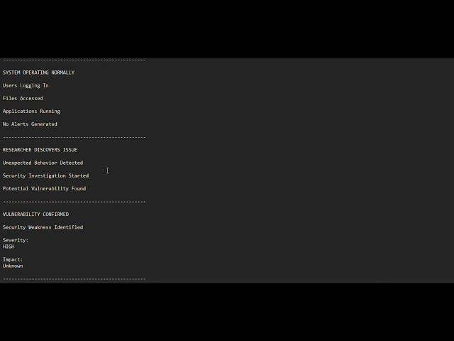 Zero-Day Vulnerability Explained: How Cyber Attackers Exploit Unknown Security Flaws