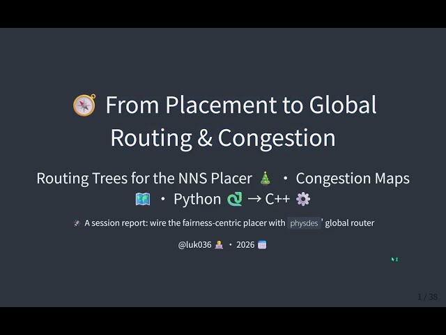 🎙️From Placement to Global Routing & Congestion