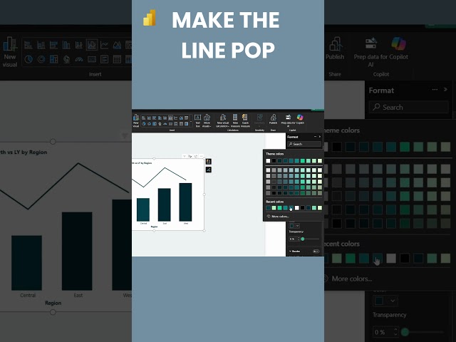 How to Make the Line Pop on Column Charts on Power BI