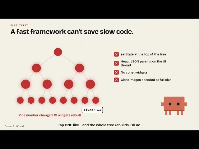 I Asked Claude Opus 5.5 To Build A Video About Why Flutter Was Created And How To Make It Faster.
