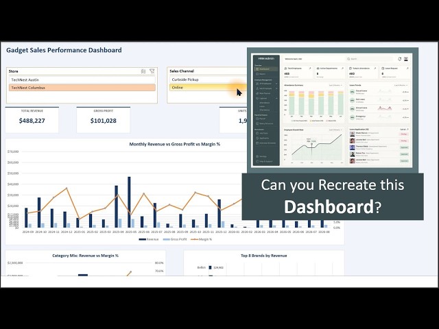 Can you Rebuild this Excel Dashboard? Excel Dashboard MakeOver
