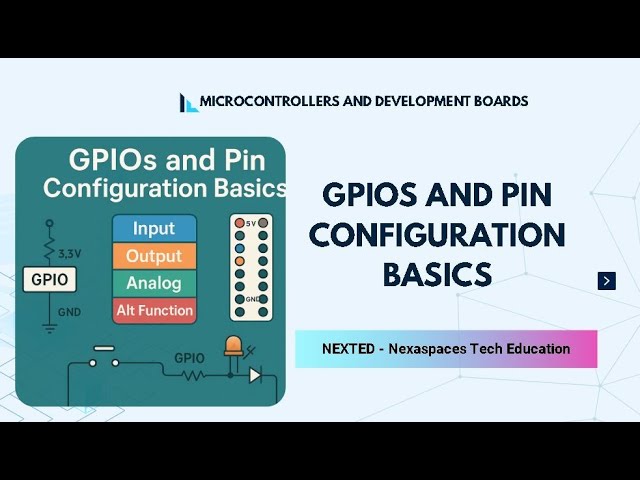 GPIO Basics Explained: Input, Output, and Pin Configuration | Embedded Systems for Beginners