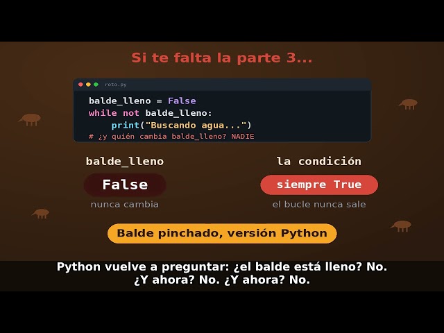 QUERES APRENDER PROGRAMACION