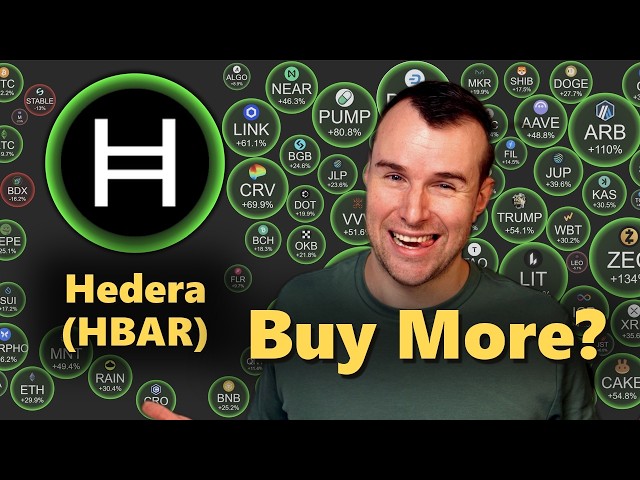 🚀 Hedera Breakout Is Real - HBAR Crypto Analysis