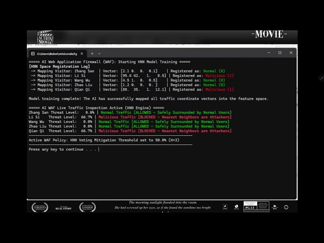 AI开发基础快速入门机器学习之随机森林Random ForestAI开发基础快速入门机器学习之随机森林Random Forest