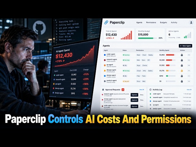 Stop Letting AI Secretly Burn Through Your Budget! paperclipai/paperclip Monitors Costs and Perm...