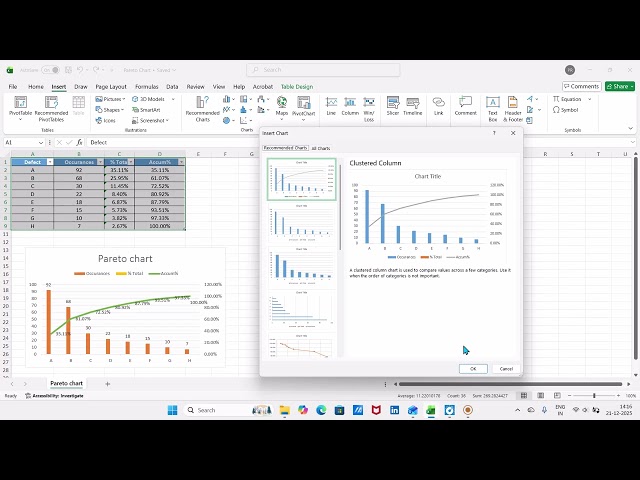  Pareto chart make in excel sheet.