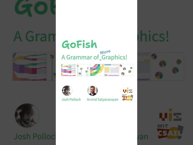 Walkthrough of GoFish: A Grammar of More Graphics!