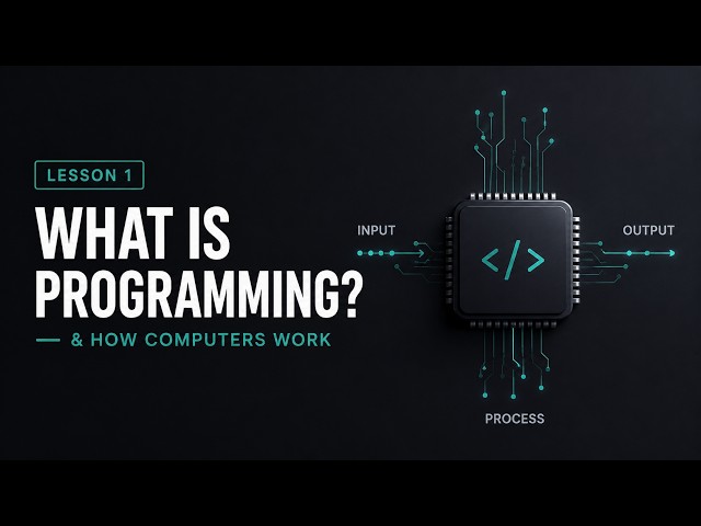 Lesson 1 — What Is Programming & How Computers Work | Python & AI Engineering